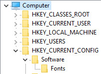 hkey_current_config