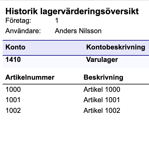 Hist_lag_4k.png