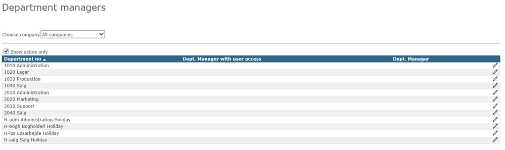 department managers.png