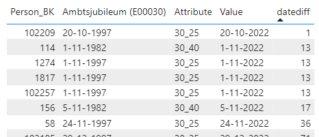 bijlage 2 kvk.png