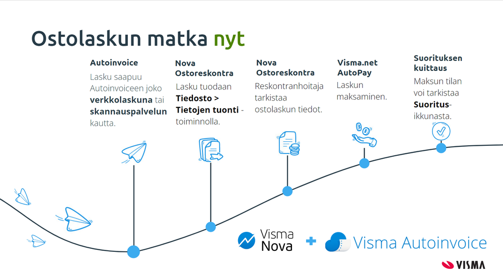OlliHietala_1-1666595047259.png