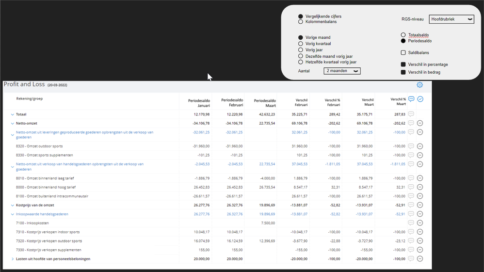 2022-10-28 10_27_22-Nieuwe versie - Mock up vergelijkende cijfers - Google Presentaties.png