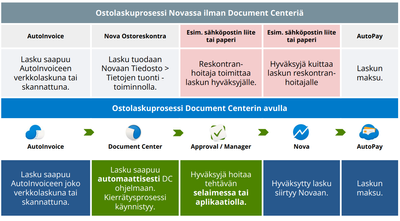 EmmaValli_0-1668068584454.png