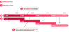 feriemodel-2022.Png