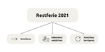 Restferie 2022.png