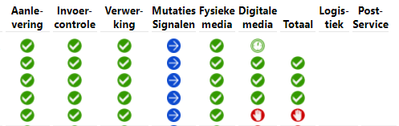 NiekGrupstra1_0-1669197017663.png