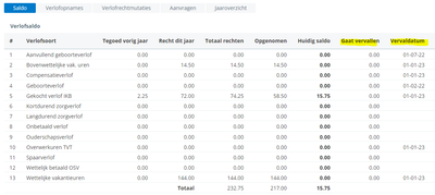 BartKokGemeenteVenlo_1-1669881118387.png