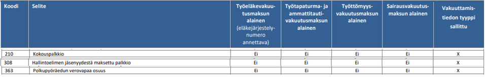 0-1645010058620.png 0-1645010058620.png