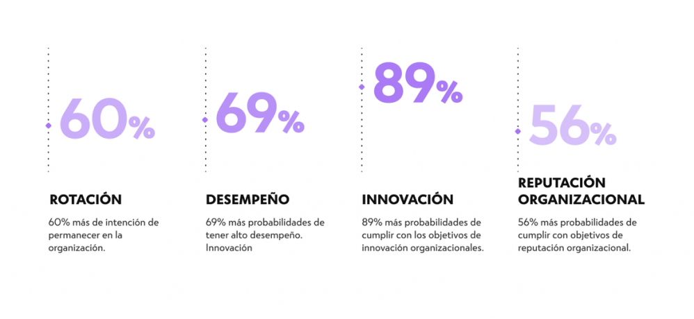 Art1-Contenido3-1024x472.png