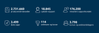 Året der er gået 2022 (1000 × 300 px) (600 × 200 px).png