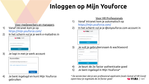 Inloggen op Mijn Youforce bij gebruik Single Sign One.png