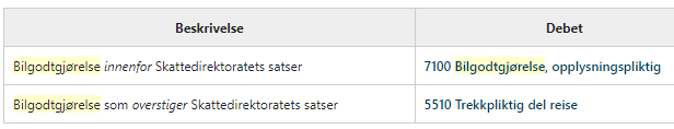 OleChristianBorgeraas_0-1671551396362.png