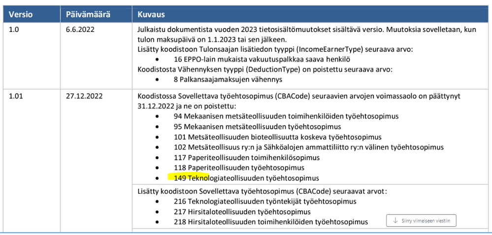SirpaManninen_0-1672297235029.png