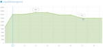 btw dashboard.png