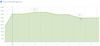 btw dashboard.png