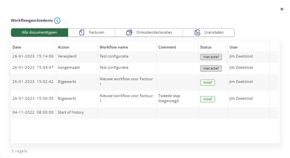 Nieuw: Workflowgeschiedenis In Visma Approval - Visma Community