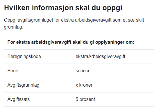 MargitAmundsen_0-1676467713290.png