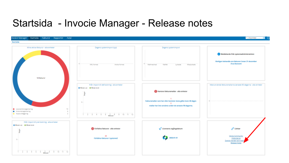 Release notes