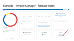 Release notes