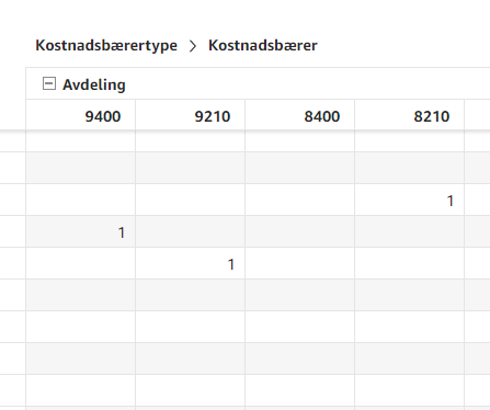 VibekeHagen1_1-1677148591663.png