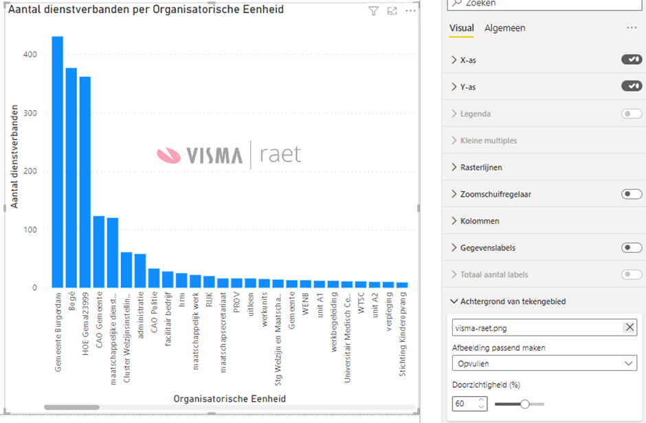 VismaRaetAcademy_7-1677164977333.png