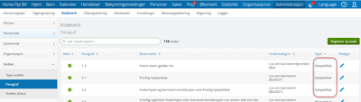 RandiEspegard_1-1677505740343.png