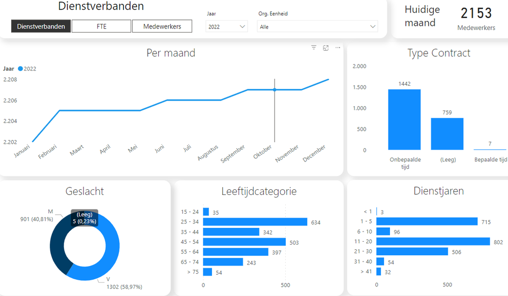 ChrisvandenBerg_0-1678441350509.png ChrisvandenBerg_0-1678441350509.png