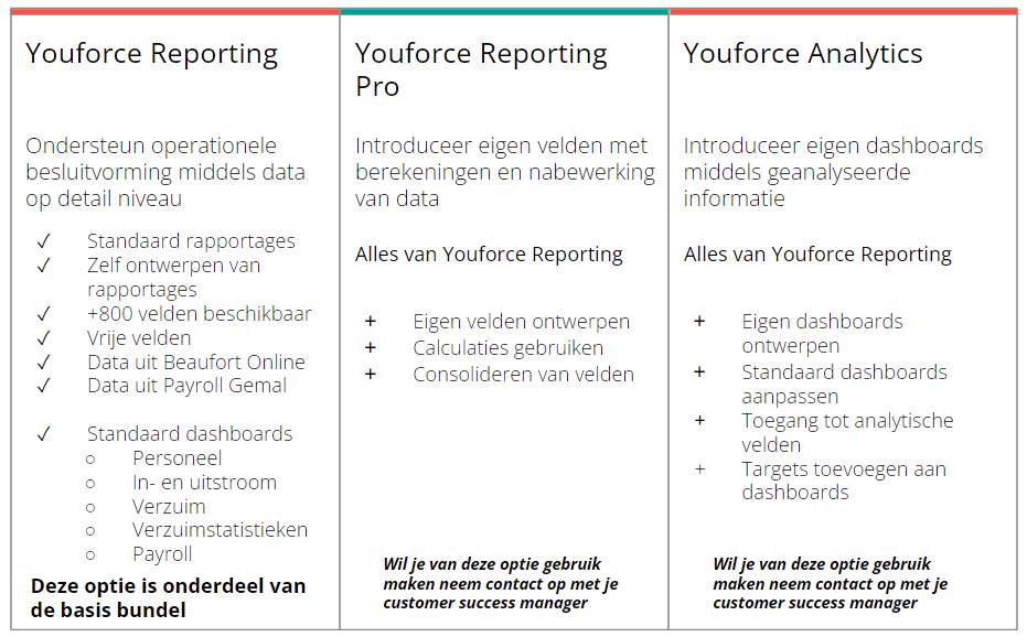 ChrisvandenBerg_0-1678781565821.png ChrisvandenBerg_0-1678781565821.png