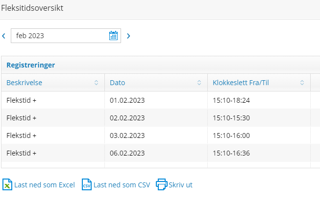 MaritRTveit_0-1678949142222.png