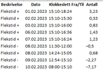 MaritRTveit_1-1678949154461.png