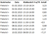 MaritRTveit_1-1678949154461.png