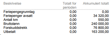 InngåendeSaldo.png