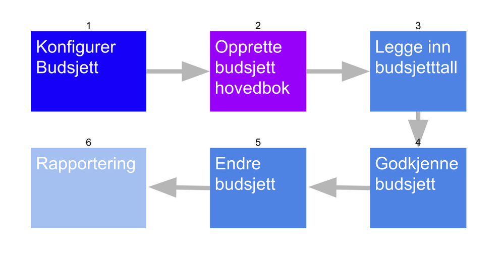 FIG 1.png