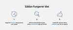 ThorLundehoj_0-1682337800798.png