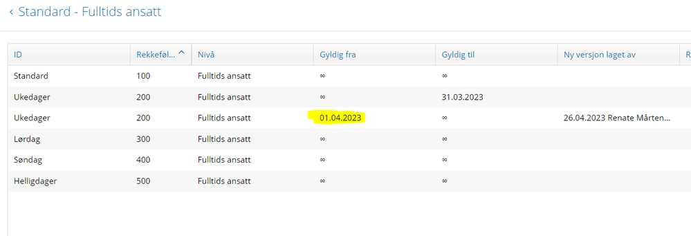 RenateMartensson_3-1682490304249.png