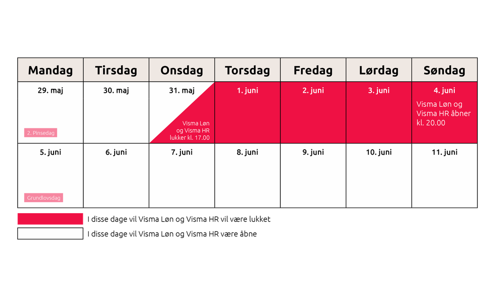 oversigt-over-lukning-af-aws-maj-juni-1.Png
