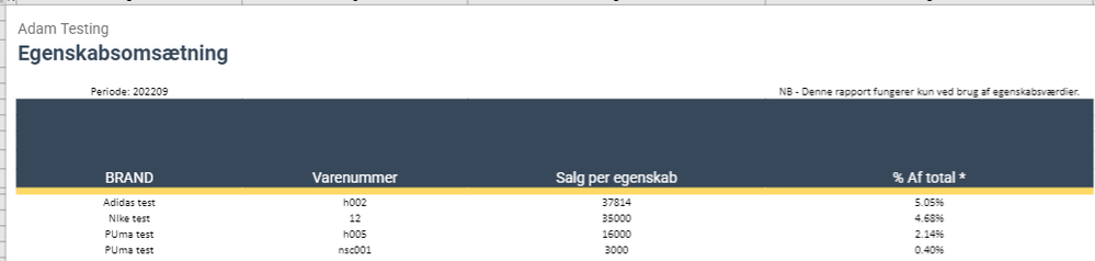 AdamBrandgaard_0-1685609444080.png