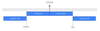 IlgaAndersone_0-1685713562561.png