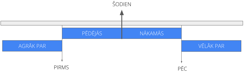 ArtrsErntreits_1-1686143061469.png