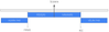 ArtrsErntreits_1-1686143061469.png