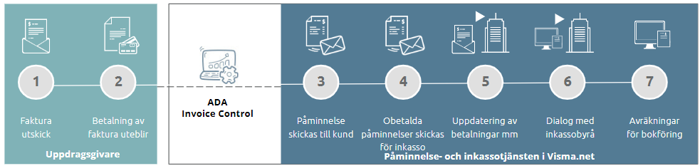 paminnelse.png