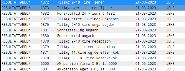 AnjaBogaerdt_0-1687849735443.png