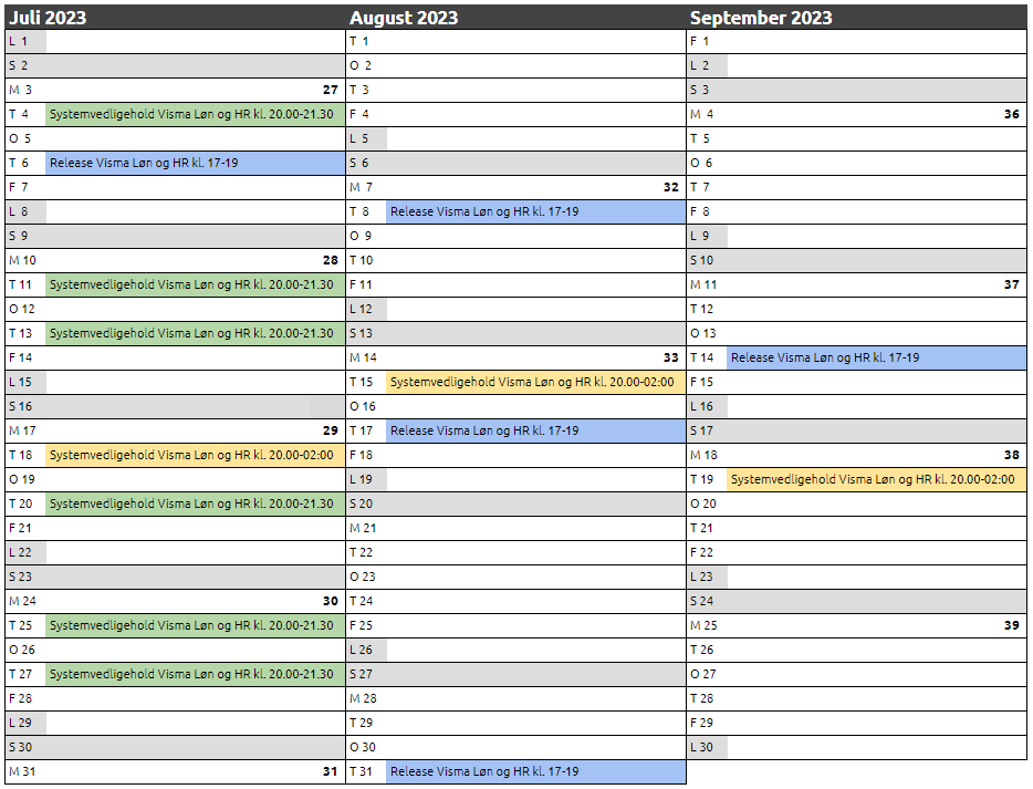 Release og luk kalender Q3 2023.PNG