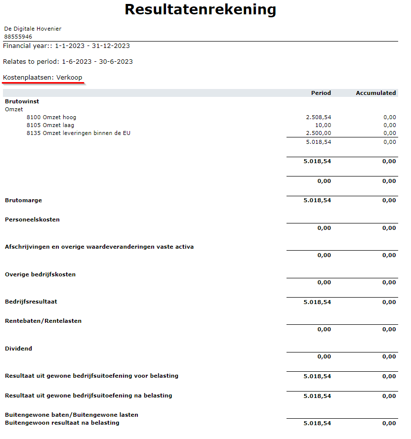 BobHuisman_0-1688476371532.png