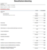 BobHuisman_0-1688476371532.png