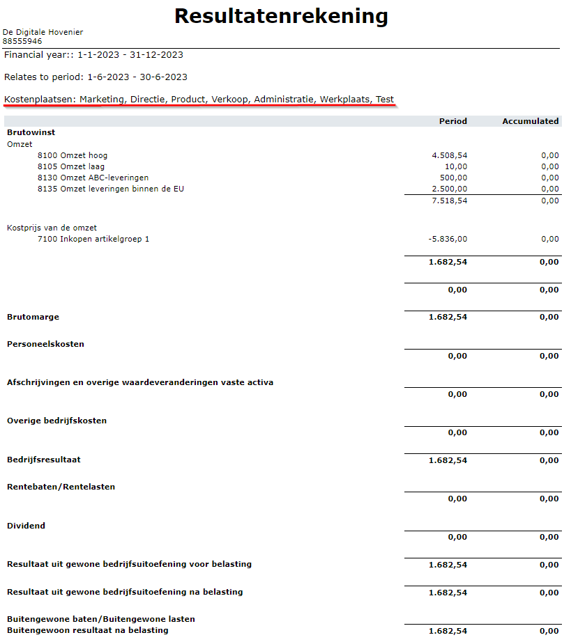 BobHuisman_1-1688476407359.png