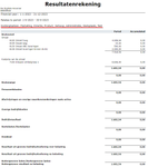 BobHuisman_1-1688476407359.png