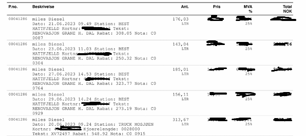 WilliamPuntervold_0-1688562880227.png
