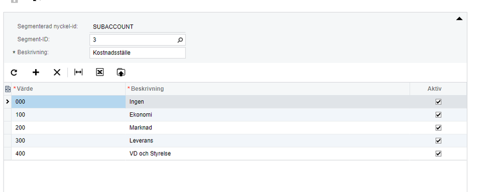 subaccount costcentre.png