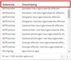 RGS codes in de XAF Audit export2.png